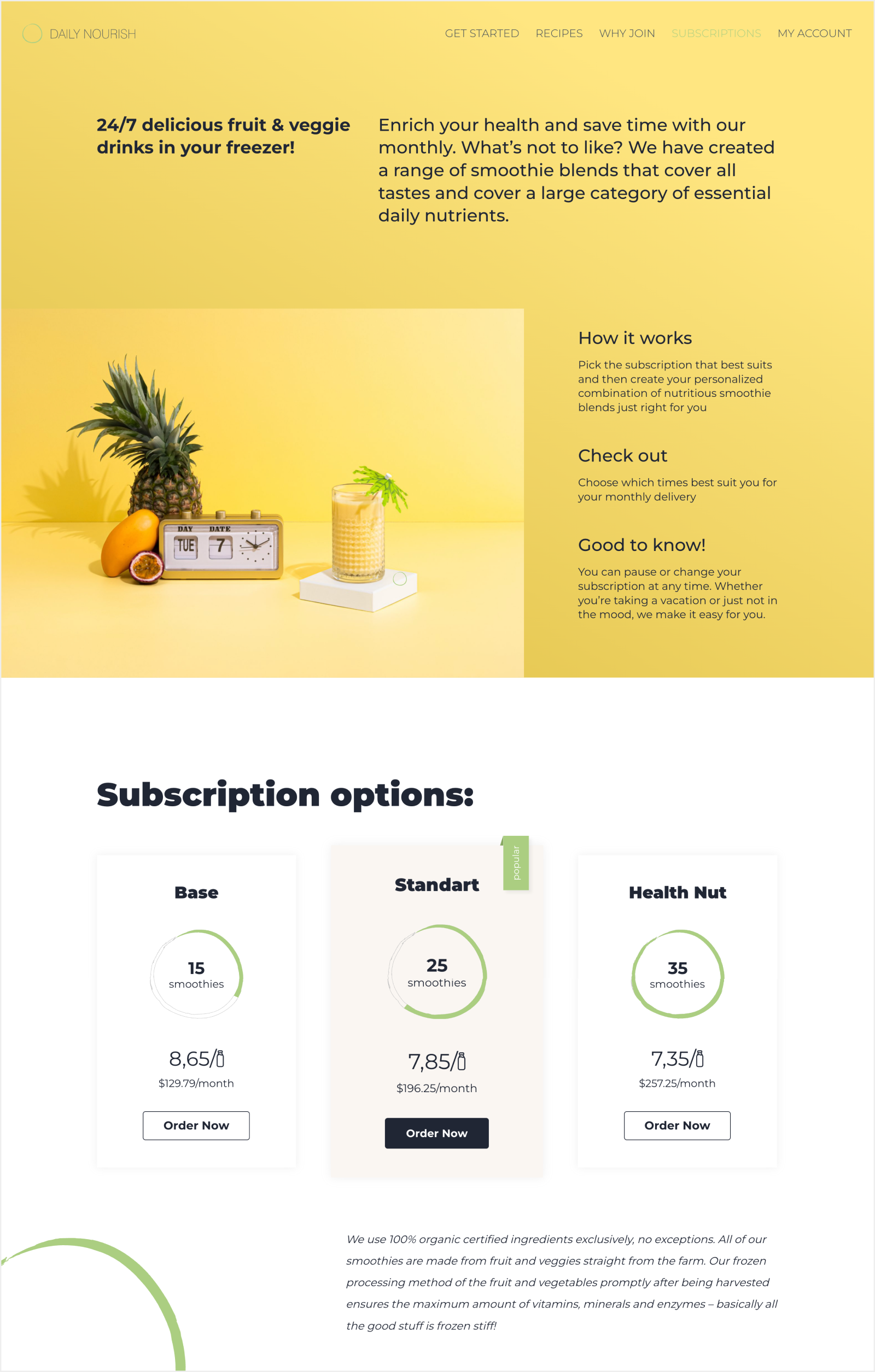 Daily Nourish role and contributions section