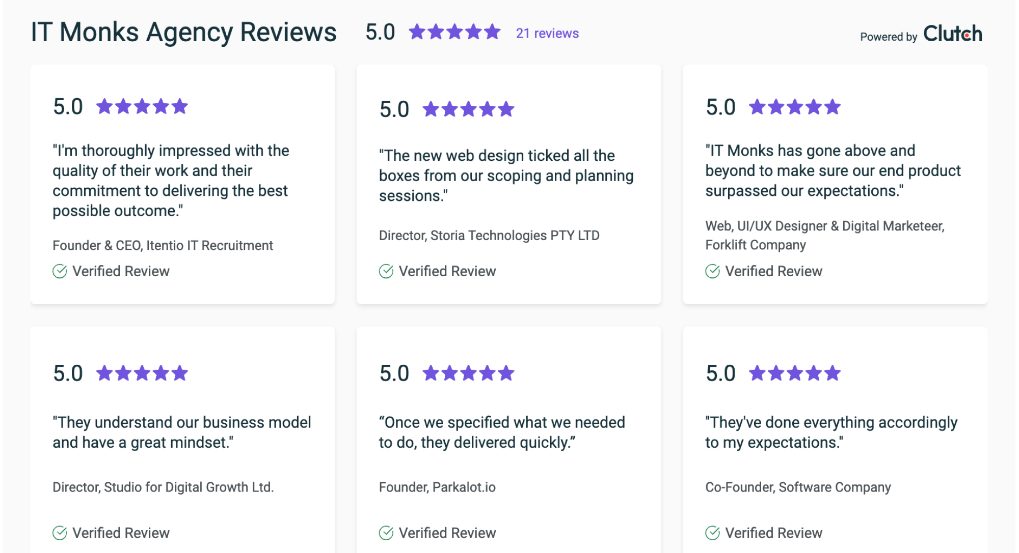 IT Monks results dashboard